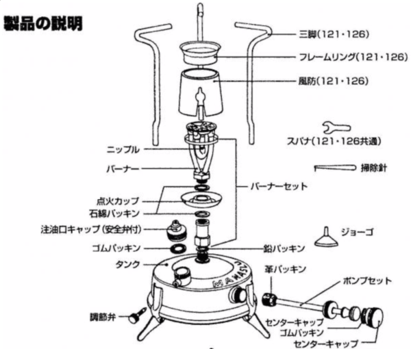 マナスル121＆火輪でストーブ化に大成功！【自作ヒーター