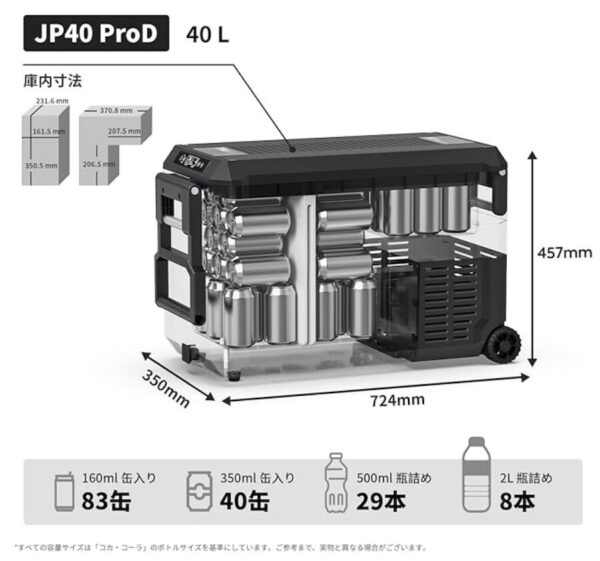 iceco,冷蔵庫,大容量,JP30ProS,JP40ProD,VL35ProS,価格,定価,セール,クーポン,Amazon