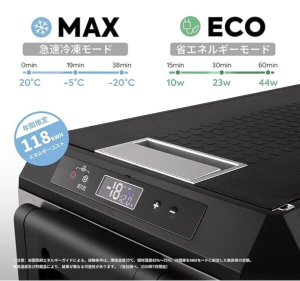 iceco,冷蔵庫,大容量,JP30ProS,JP40ProD,VL35ProS,価格,定価,セール,クーポン,Amazon