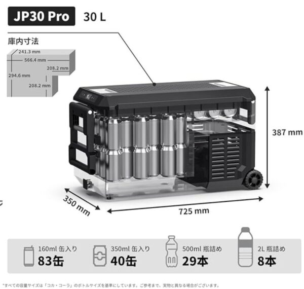 iceco,冷蔵庫,大容量,JP30ProS,JP40ProD,VL35ProS,価格,定価,セール,クーポン,Amazon