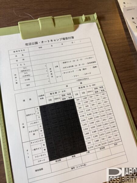 北海道豊富町, 兜沼(かぶとぬま)公園キャンプ場,兜沼オートキャンプ場,サイト種類,料金,予約方法,コテージ,受付